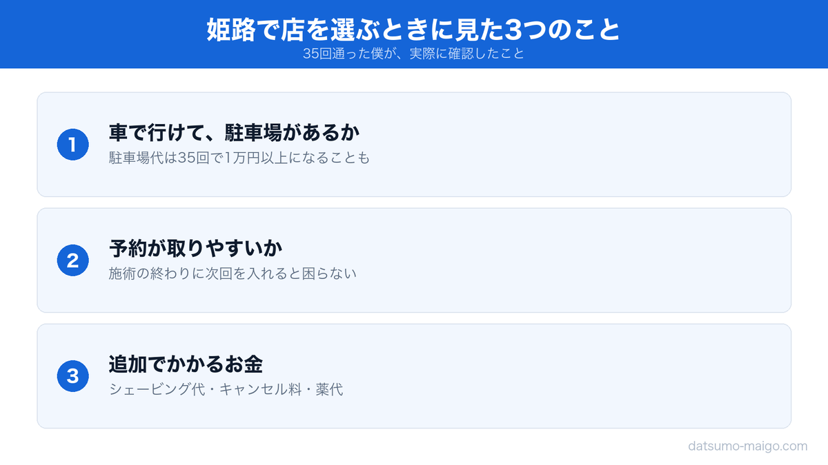 姫路の店選び|3つの基準